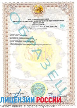 Образец сертификата соответствия (приложение) Гулькевичи Сертификат ISO 14001